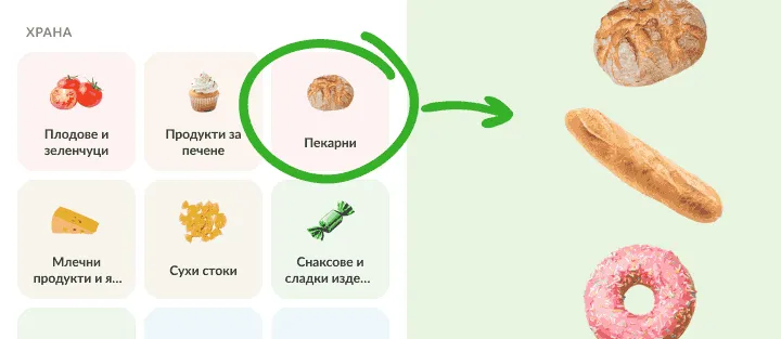 Мрежа от категории храни с оградена Пекарни, до хляб, багета и поничка