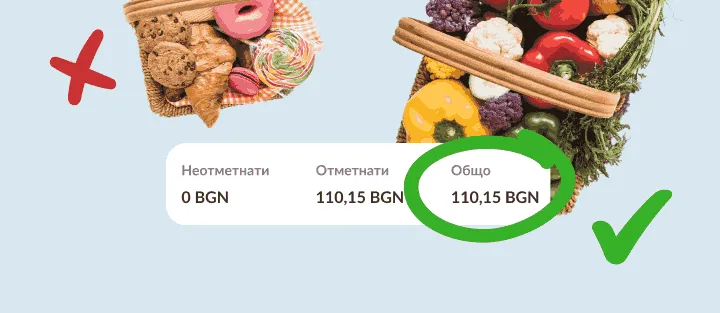 Зачеркната кошница със сладкиши, отметната със зеленчуци, над оградена сума