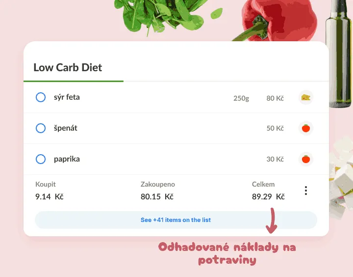 Nízkosacharidový seznam s fetou, špenátem a paprikou, s cenami a odhadem součtu