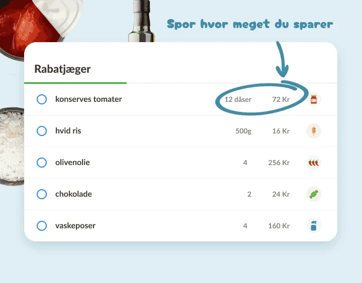 Liste med storindkøb som 12 dåser tomater og 500 g ris, med priser