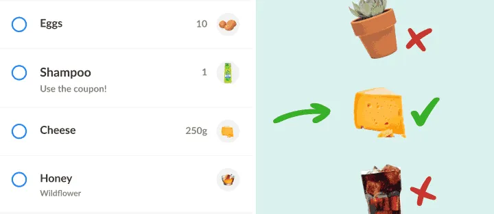 Grocery list beside a ticked cheese wedge and a crossed-out plant and soda