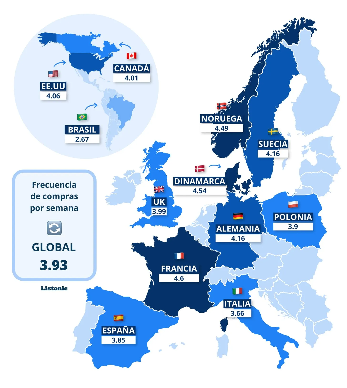 Mapa: en España se planifican compras 3,85 veces por semana; media 3,93
