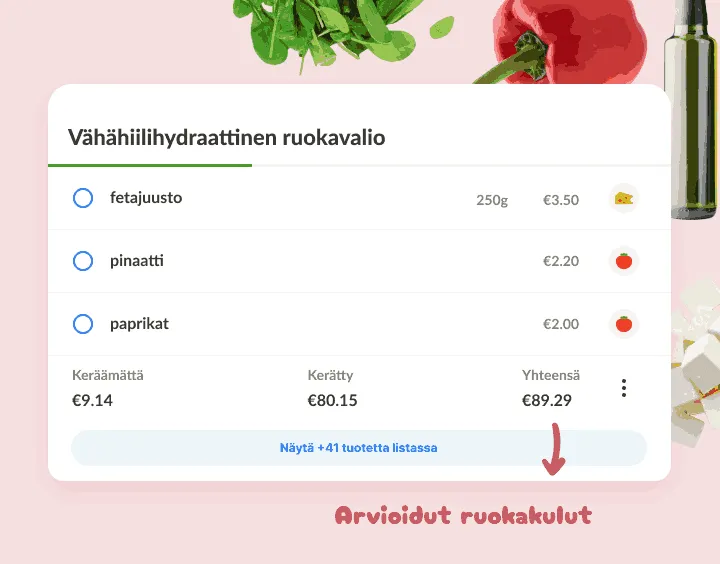 Vähähiilihydraattinen lista: feta, pinaatti ja paprikat hintoineen ja arviosumma