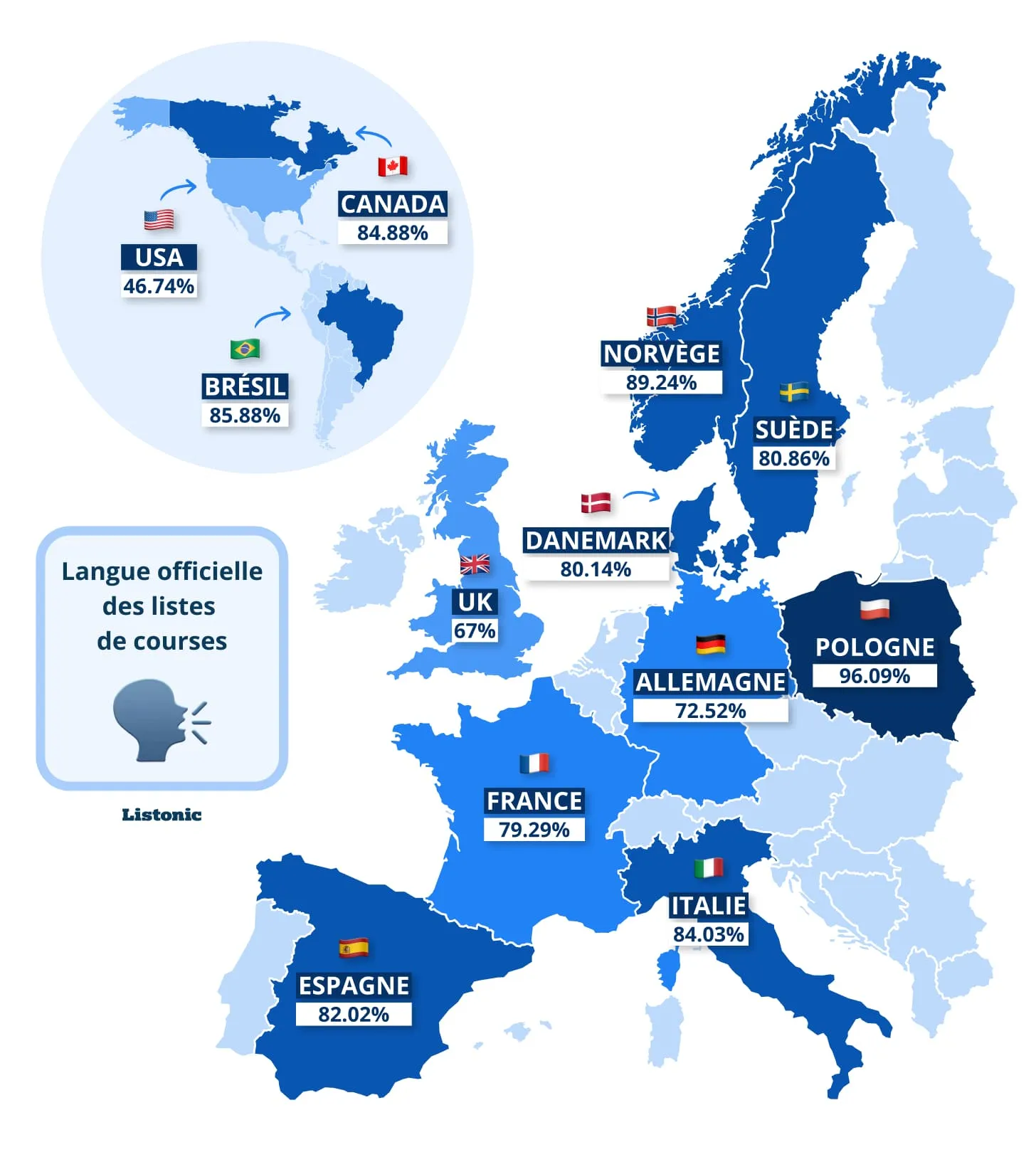 Carte : 79,29 % des listes en France sont rédigées dans la langue officielle