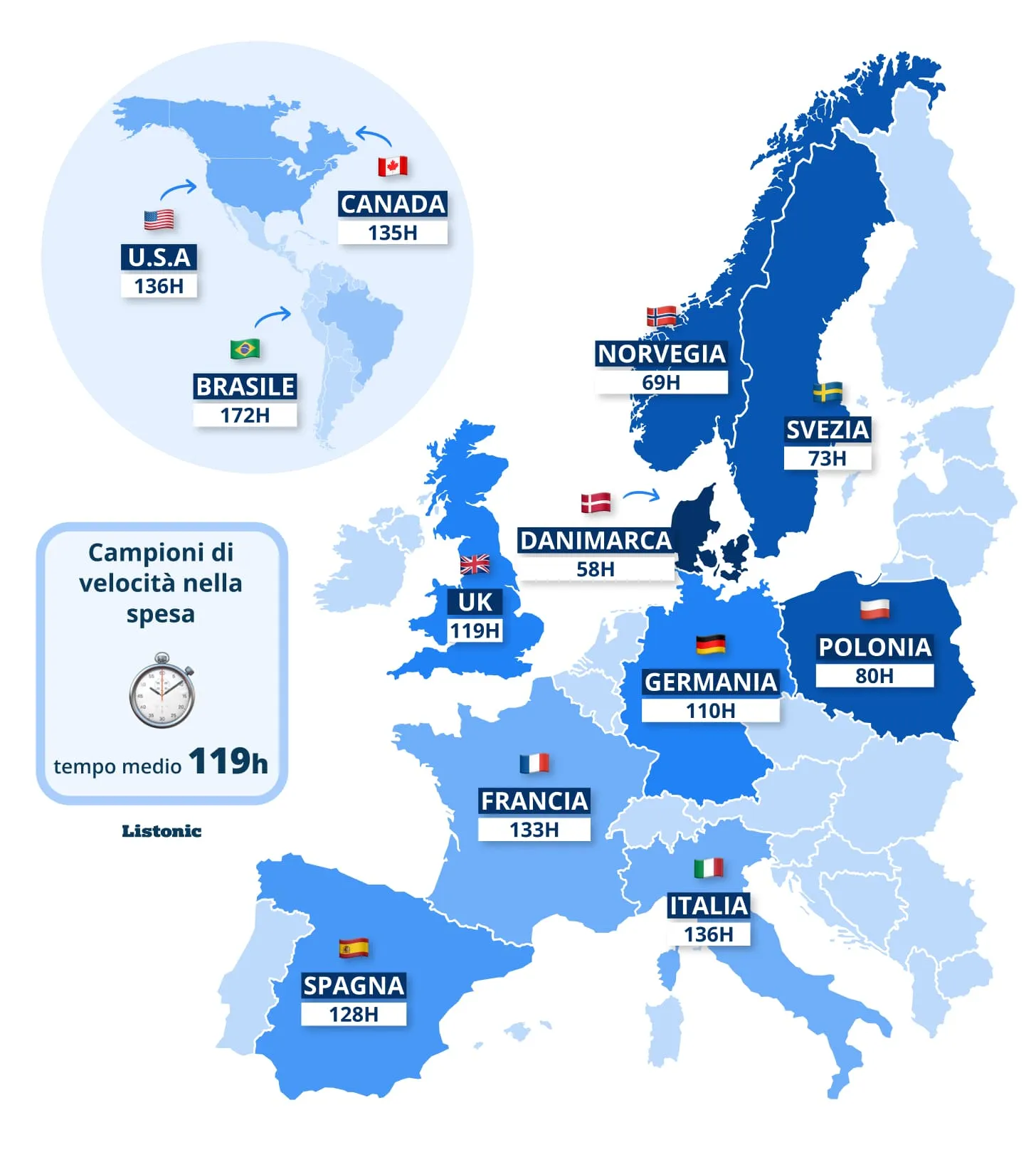 Mappa: dall'aggiunta in lista all'acquisto l'Italia impiega 136 h; media 119 h