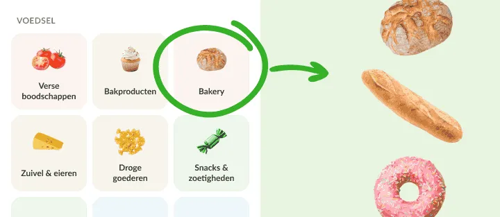 Voedselcategorieën met bakkerij omcirkeld, naast brood, stokbrood en een donut