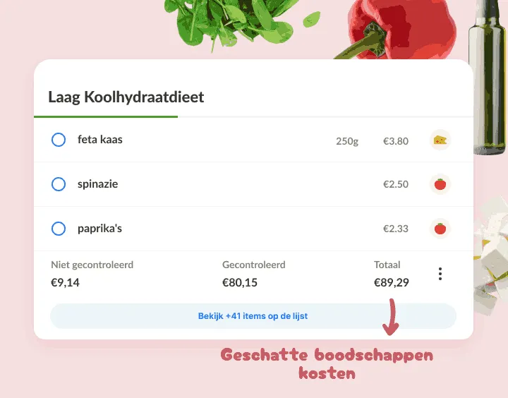 Koolhydraatarme lijst met feta, spinazie en paprika's, prijzen en geschat totaal
