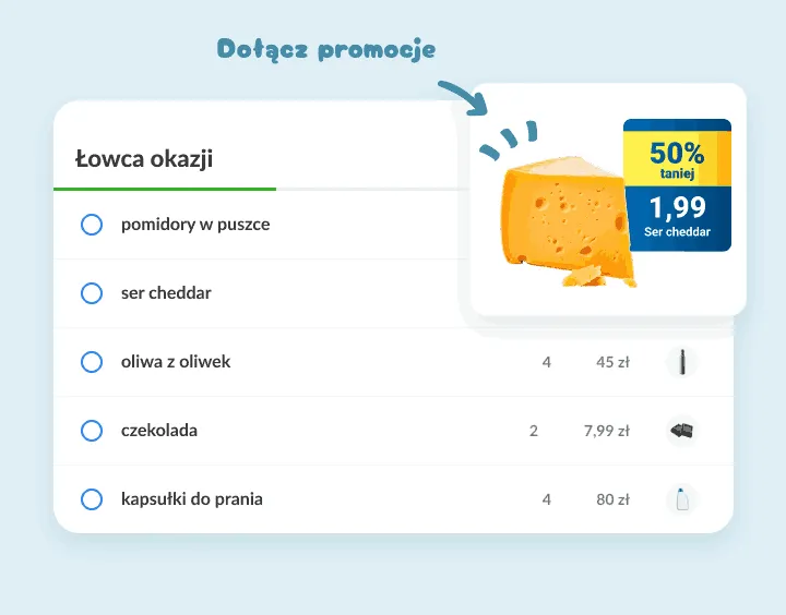 Ser cheddar na liście okazji z dołączonym zdjęciem etykiety o połowę taniej