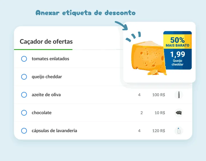 Queijo cheddar em uma lista de ofertas com foto da etiqueta de metade do preço