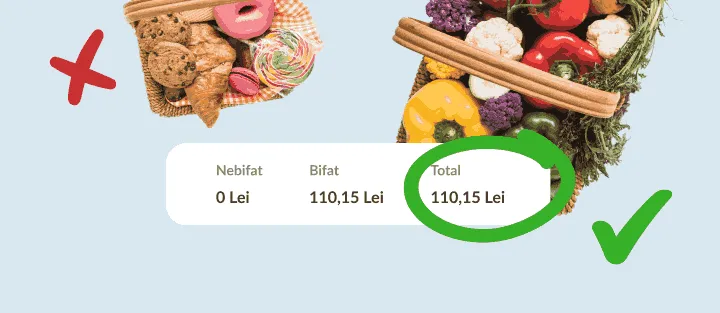 Coș cu dulciuri tăiat, coș cu legume bifat, deasupra totalului încercuit