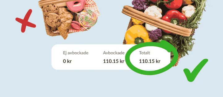 Godiskorg överkryssad, grönsakskorg med bock, ovanför listans inringade summa
