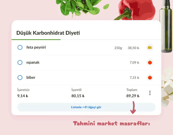 Feta, ıspanak ve biberli düşük karbonhidrat listesi, fiyatlar ve tahmini toplam