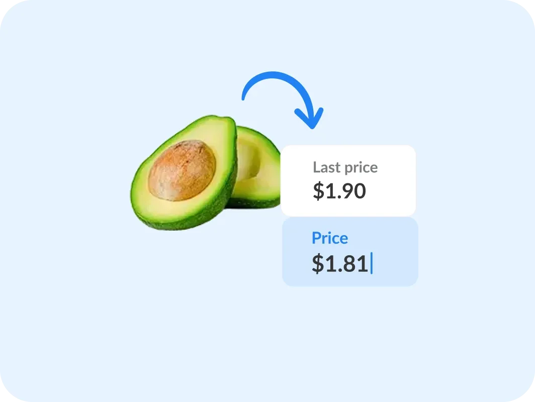 Item prices on a list, with the last price paid for one of them