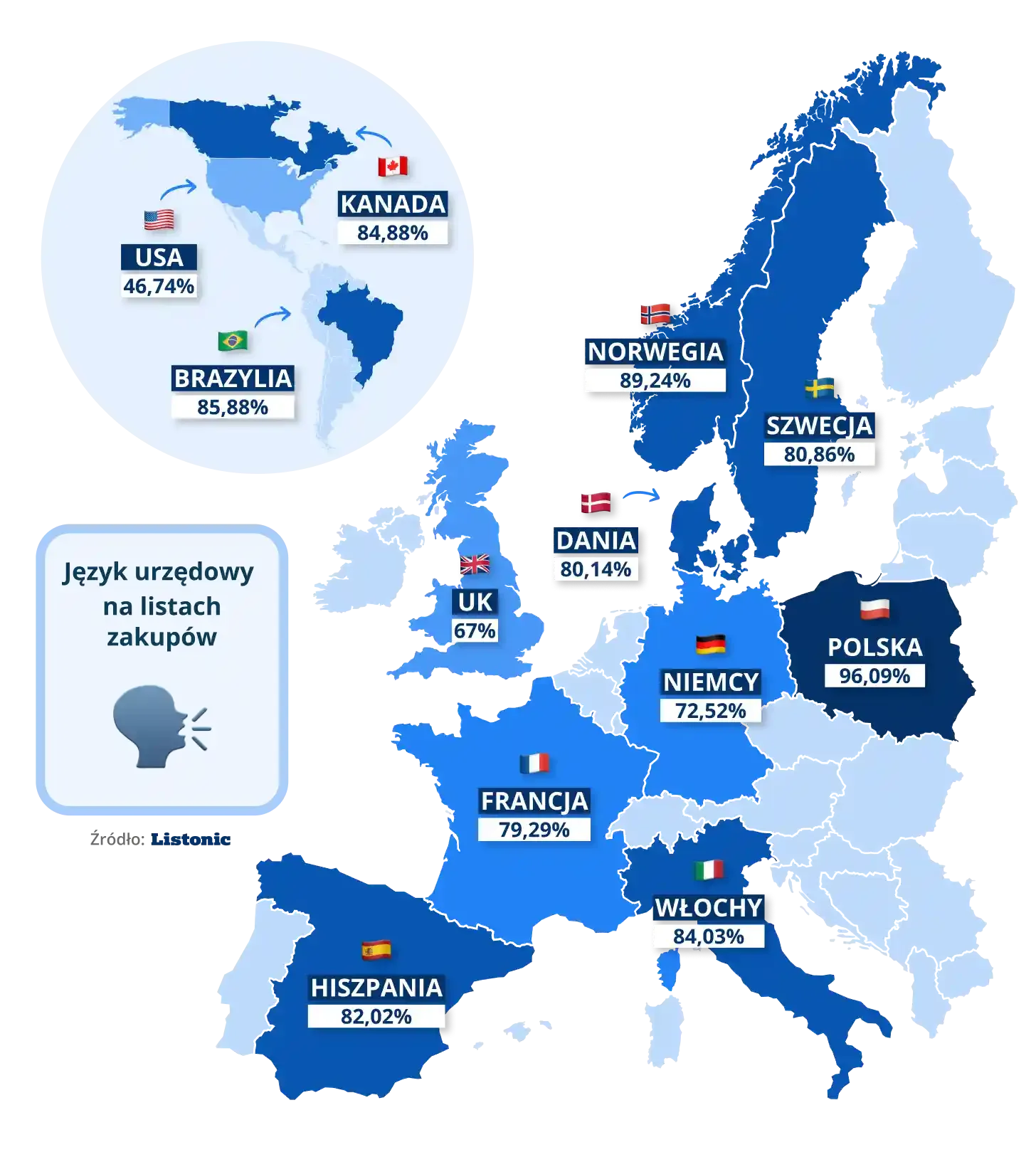 Mapa: najwięcej list w języku urzędowym ma Polska (96,09%)