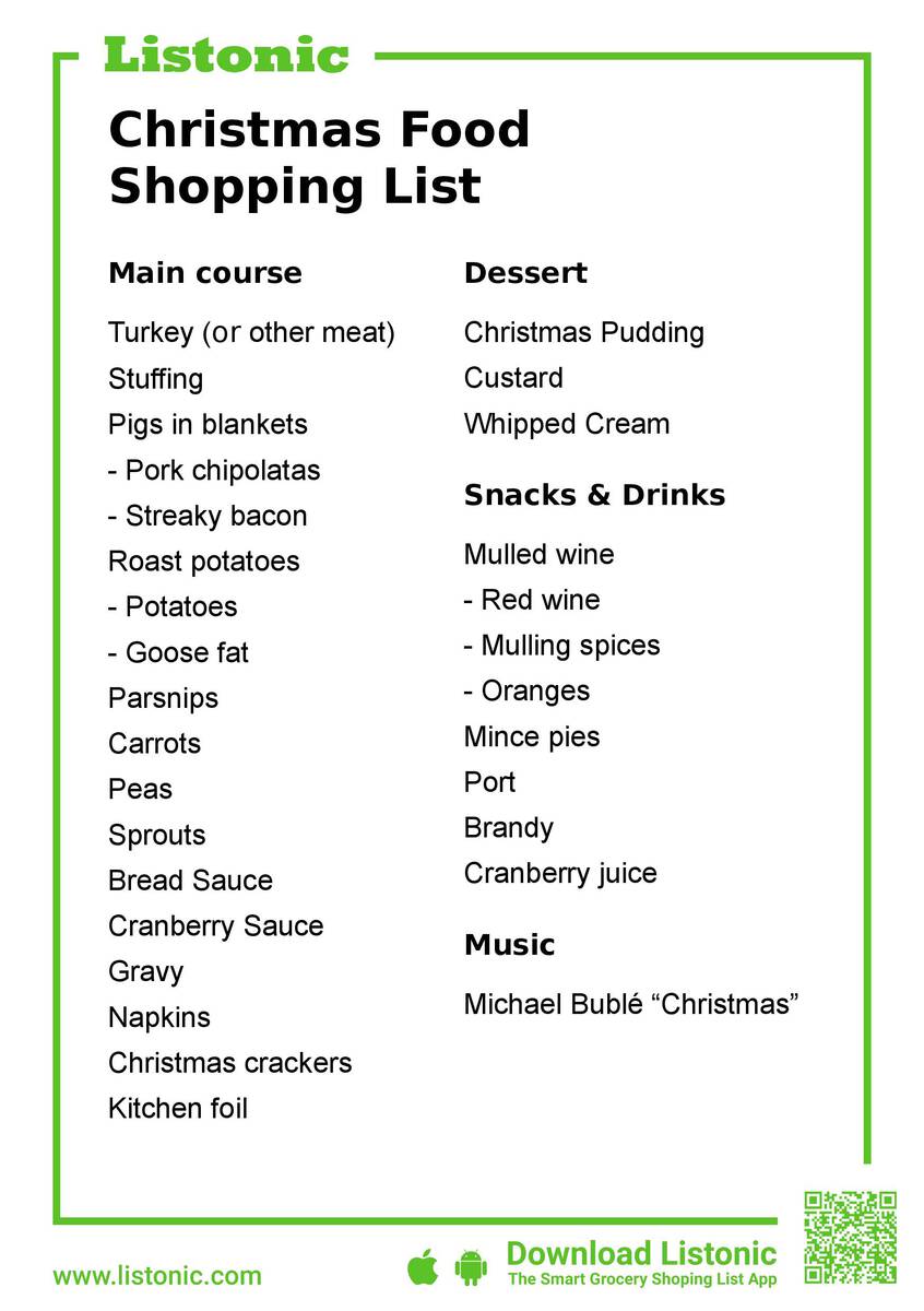 Christmas Food Shopping List