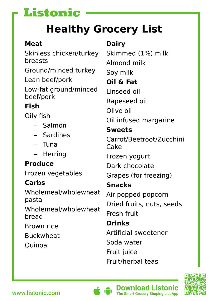 healthy grocery list printable template