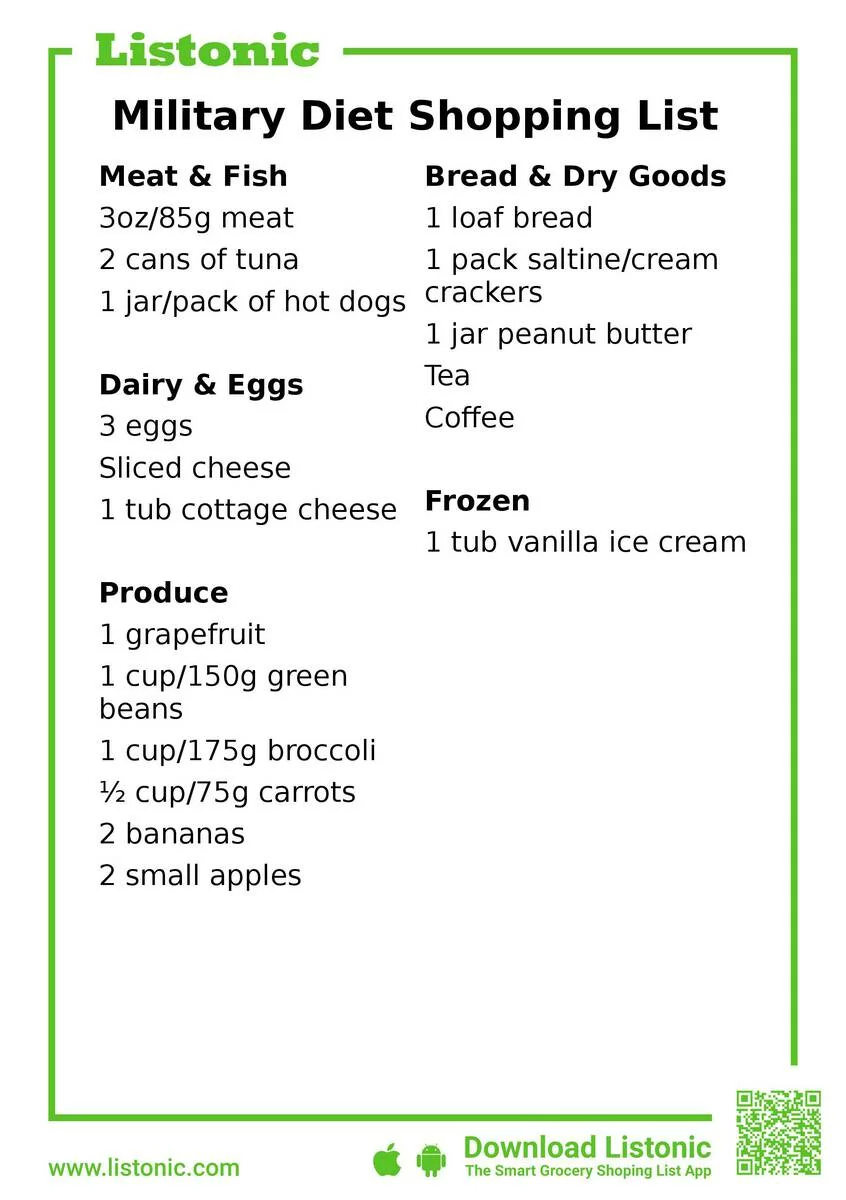 3-day military diet