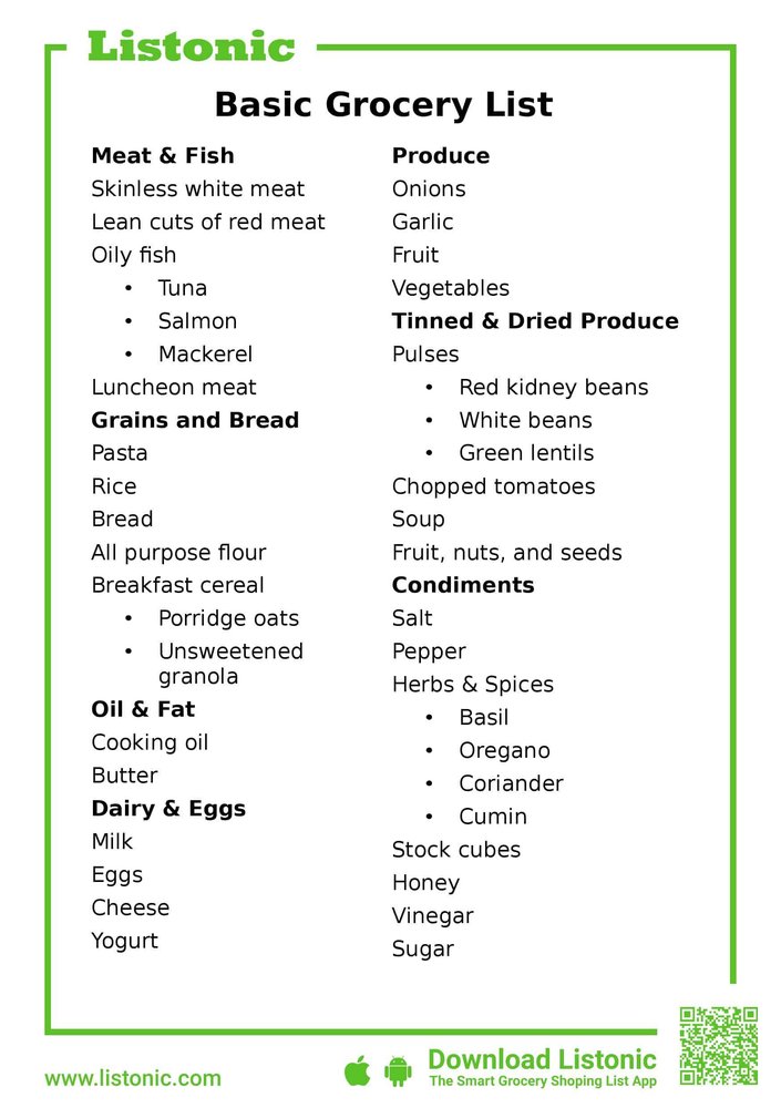 basic grocery list - template