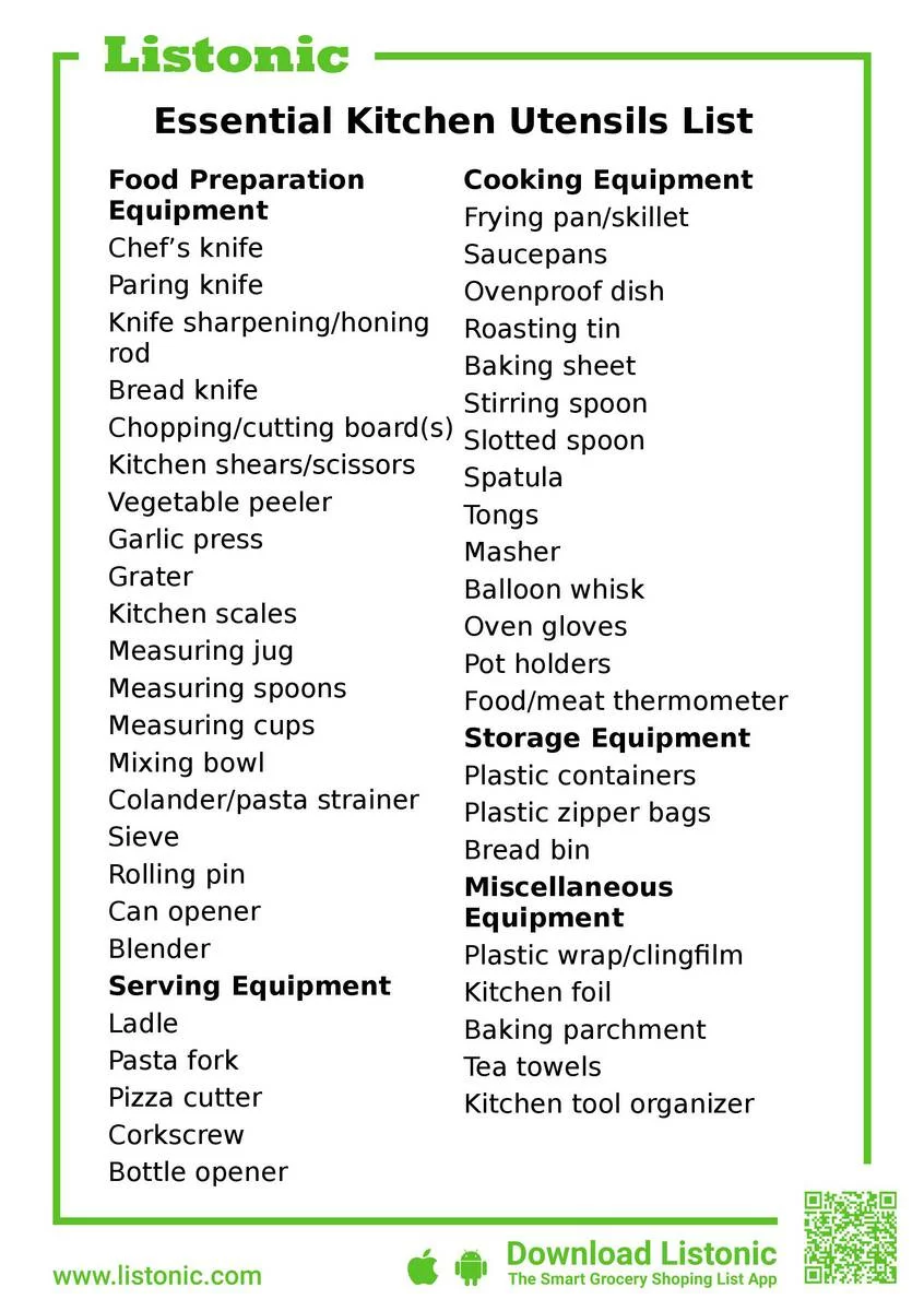 Kitchen Utensil List of 46 Essential Cooking Items- Listonic