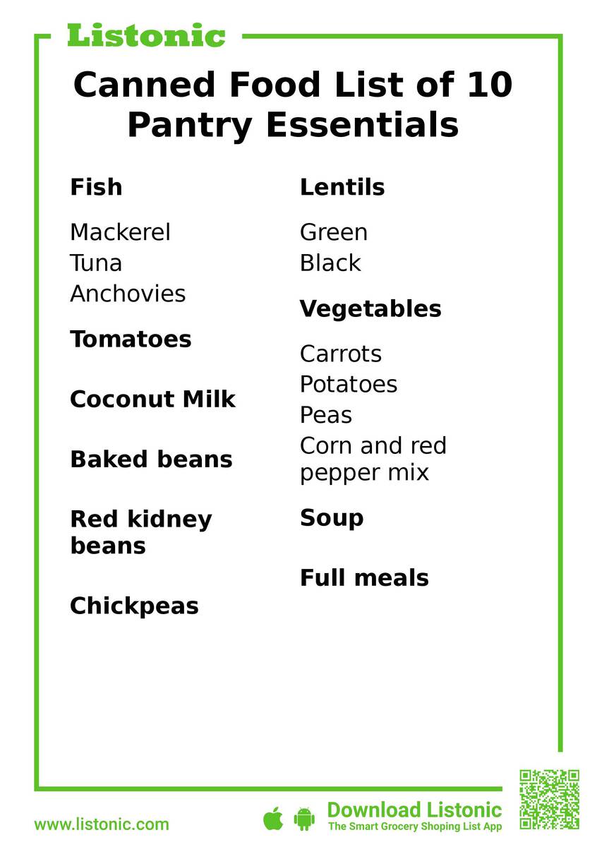 canned food list - template