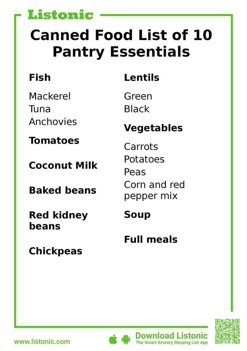Canned Food List Of 10 Pantry Essentials Listonic