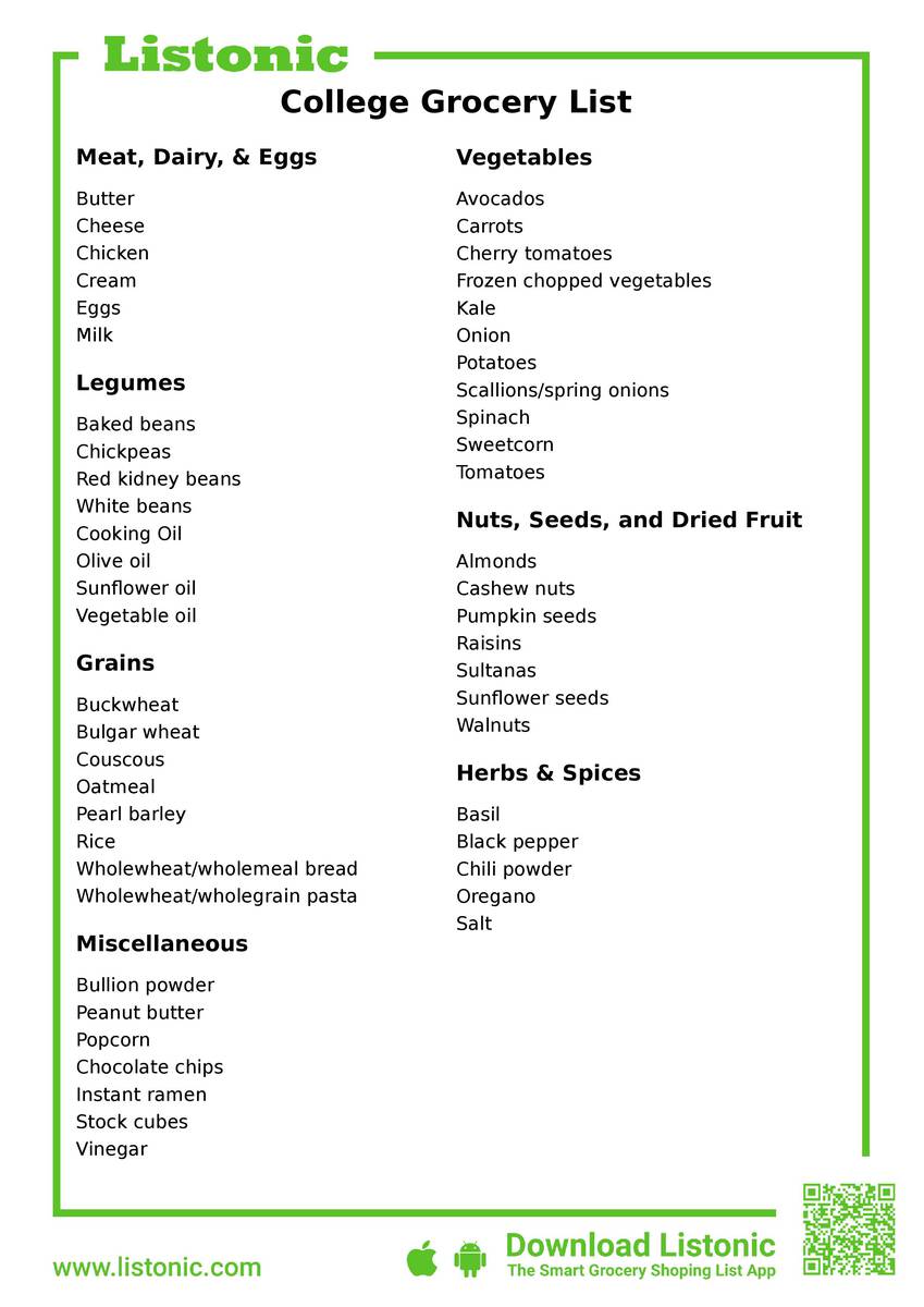 college grocery list - list