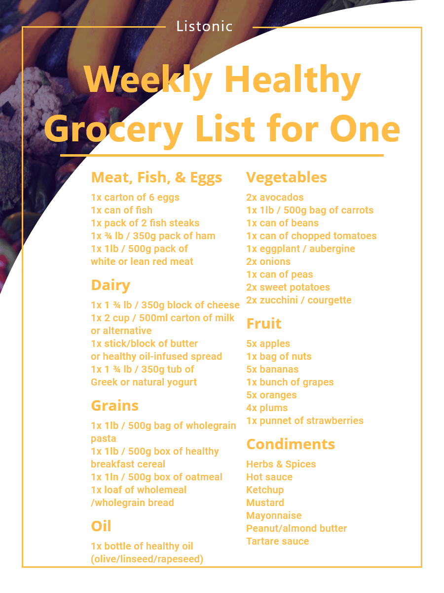 Printable Healthy Grocery List