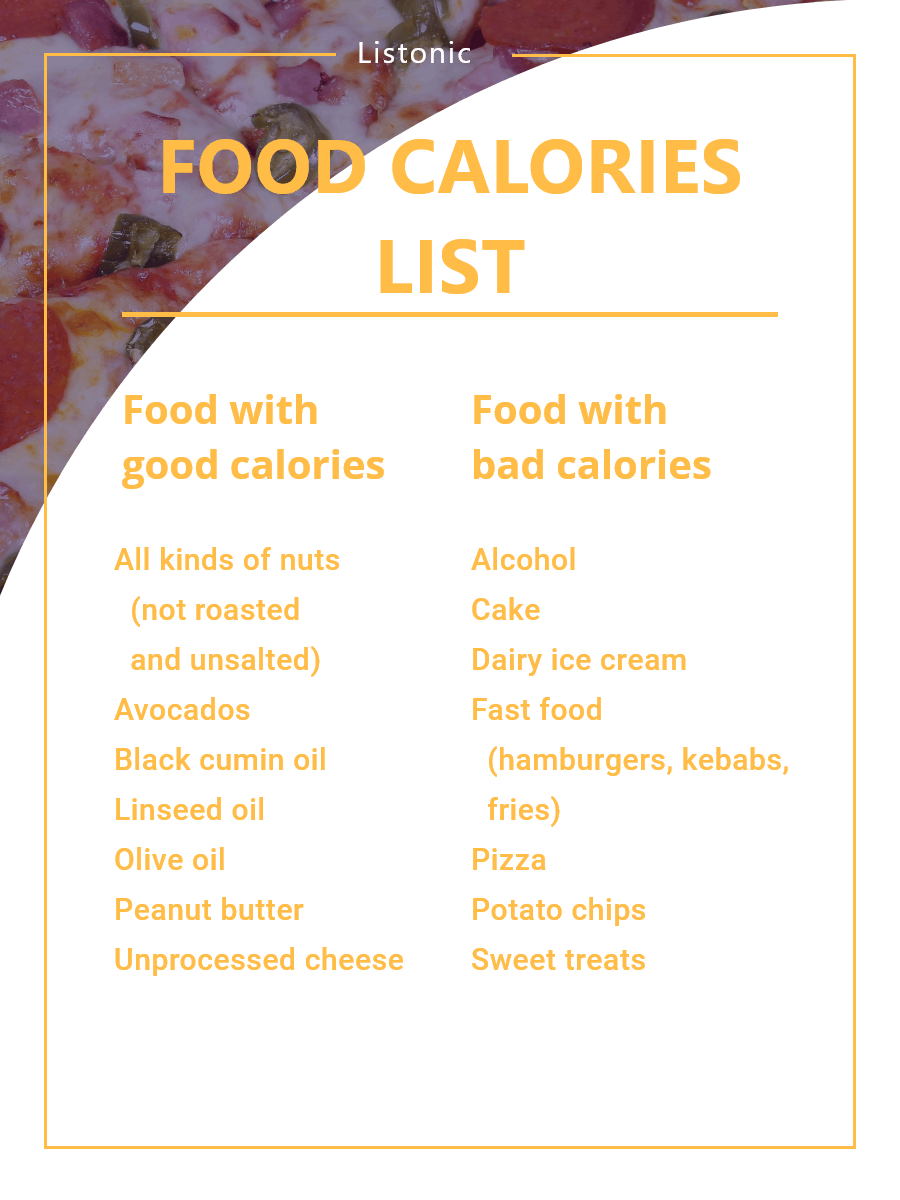 Food Calories List - Template