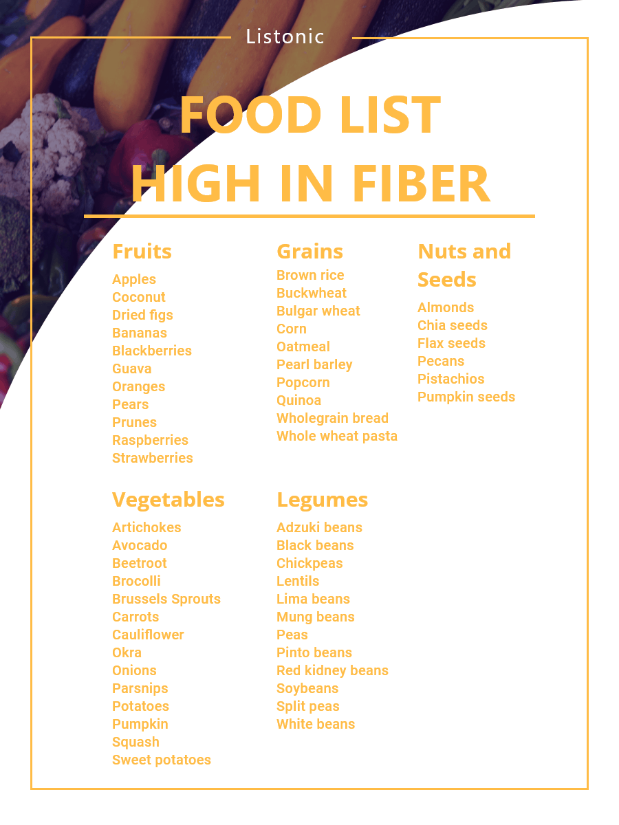 food list high in fiber - template