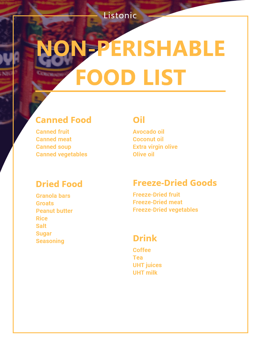 Non Perishable Food List For Emergencies Listonic