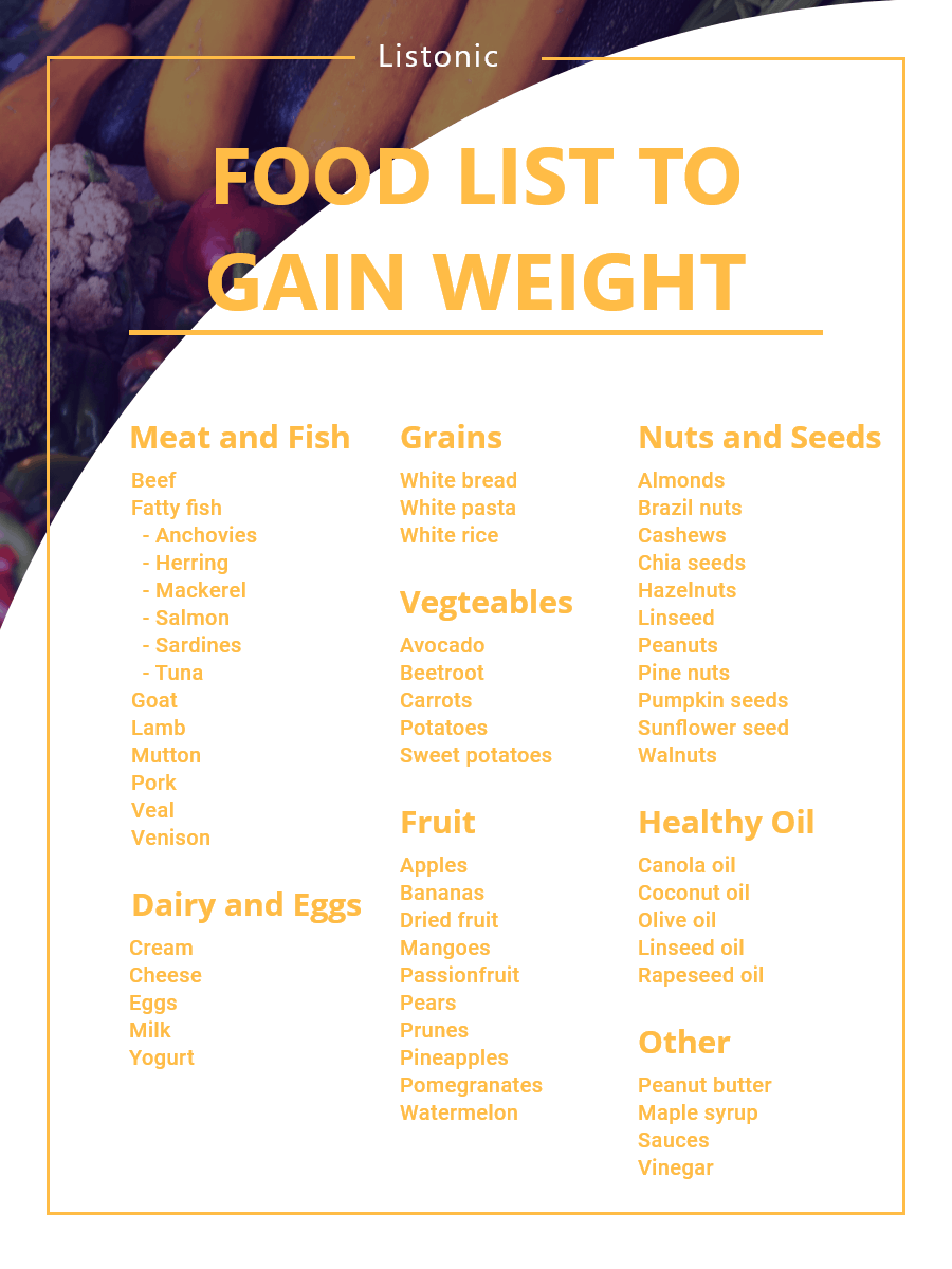 food list to gain weight - template