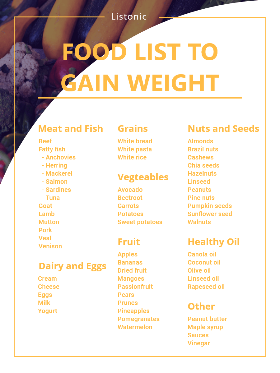 Underweight Is Unhealthy Here s How To Gain Weight Properly Listonic