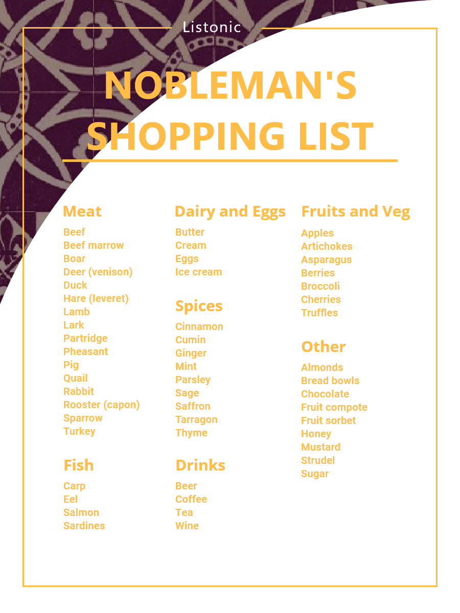 nobleman's shopping list - template