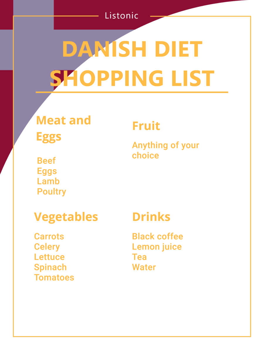 danish diet shopping list - template
