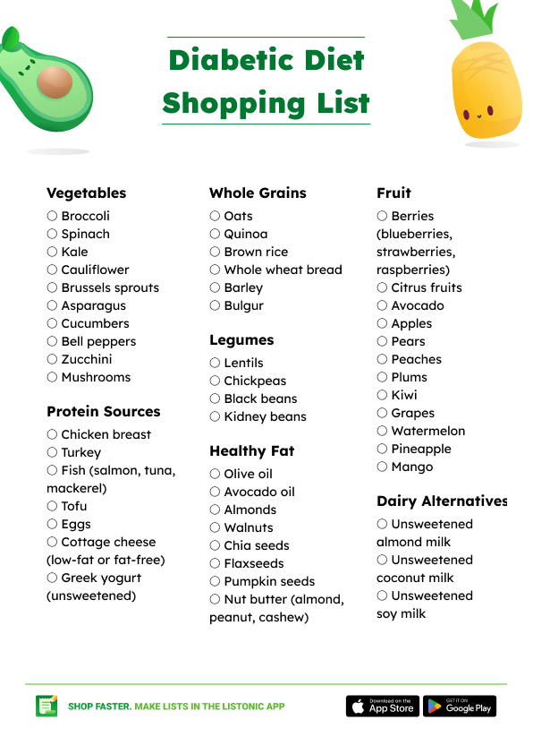 Diabetic Diet Shopping List