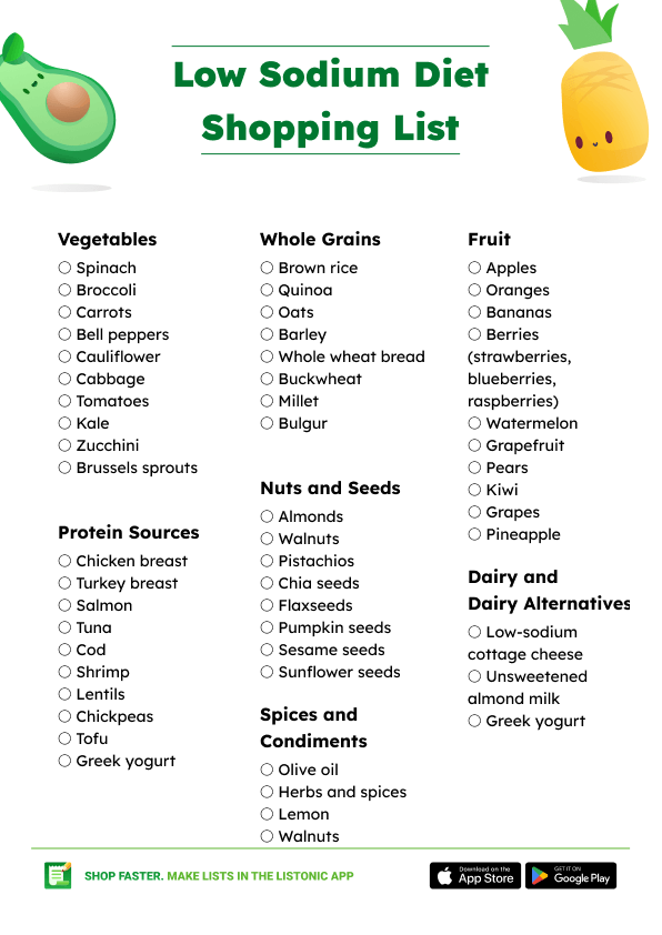 Low Sodium Diet Food List Shopping List And PDF Listonic