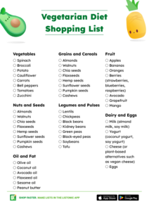 Vegetarian Diet Food List Shopping List And Pdf Listonic Vegetarian Diet Food List Shopping List And Pdf Listonic