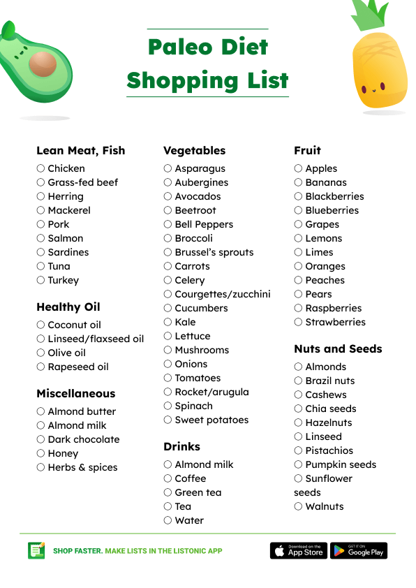 paleo diet shopping list