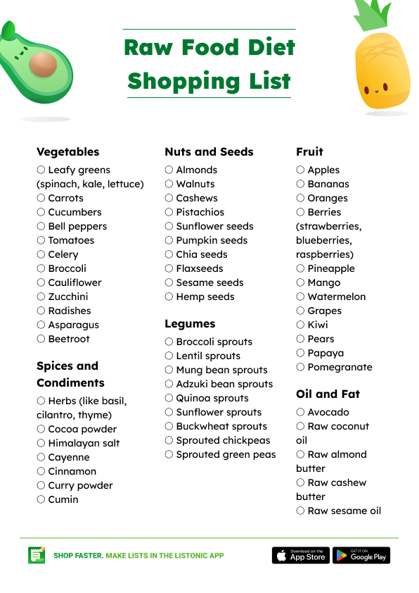 Raw food diet shopping list
