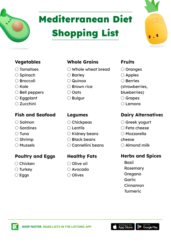 Mediterranean Diet Shopping list