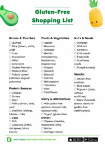 Gluten-Free Food List (+ Shopping List and PDF) - Listonic