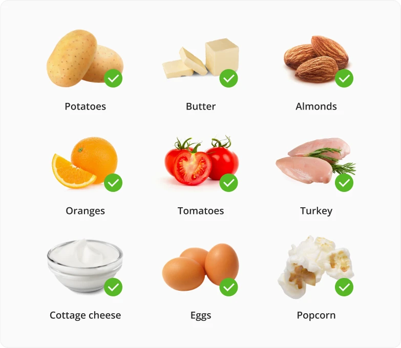 Foods to eat on Gluten-Free Diet