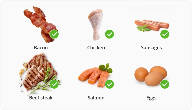 Foods to eat on a Carnivore Diet