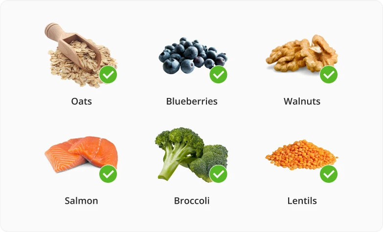 Foods to eat on a Paleo Diet
