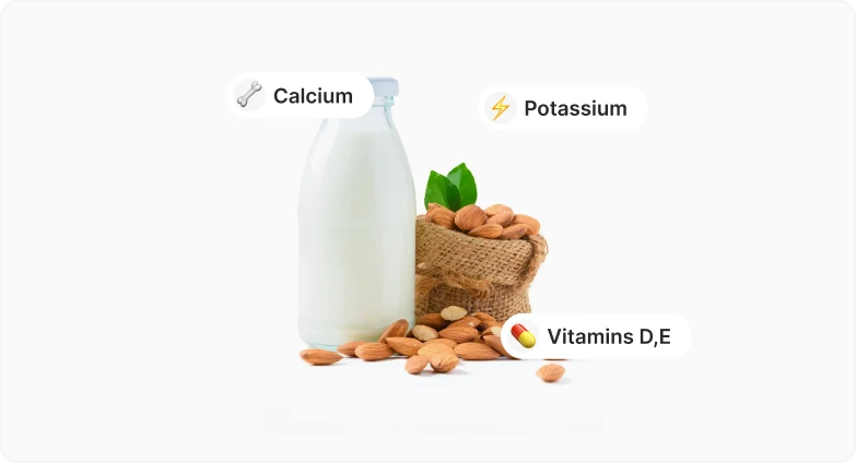 Almond Milk nutrients