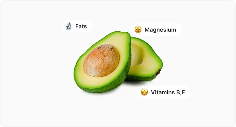 Avocado nutrients