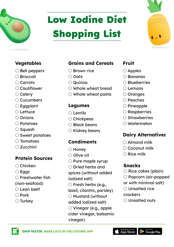 Low Iodine Diet Shopping List