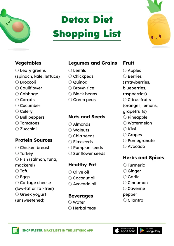 Detox Diet Shopping List