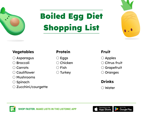 Boiled Egg Diet Shopping List