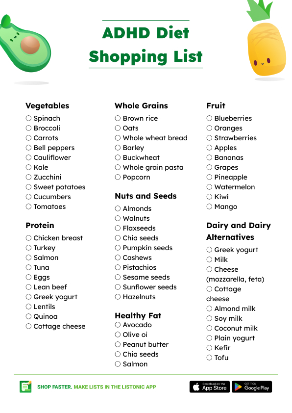 ADHD Diet Shopping List